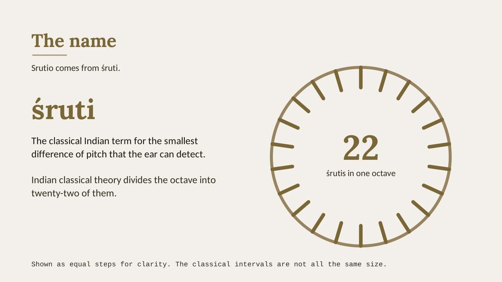 A ring of twenty-two gold marks around the number 22, beside the word śruti and its meaning: the smallest difference of pitch the ear can detect