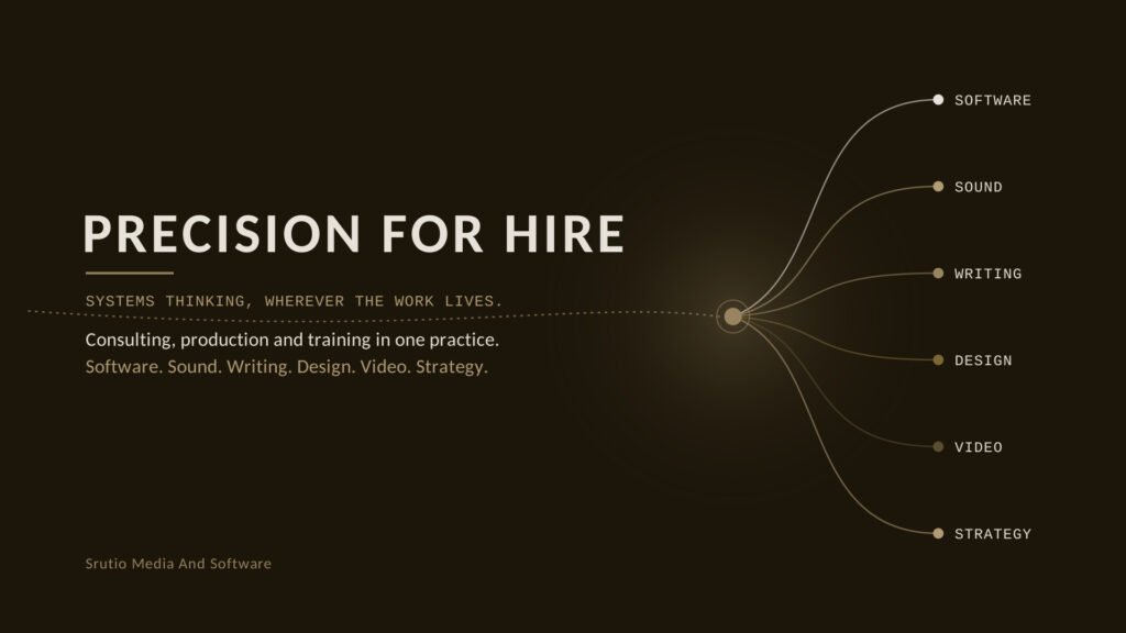 Six gold threads, one each for software, sound, writing, design, video and strategy, drawn from separate points into a single point of light on a near-black ground, beside the words Precision For Hire and the line Systems thinking, wherever the work lives