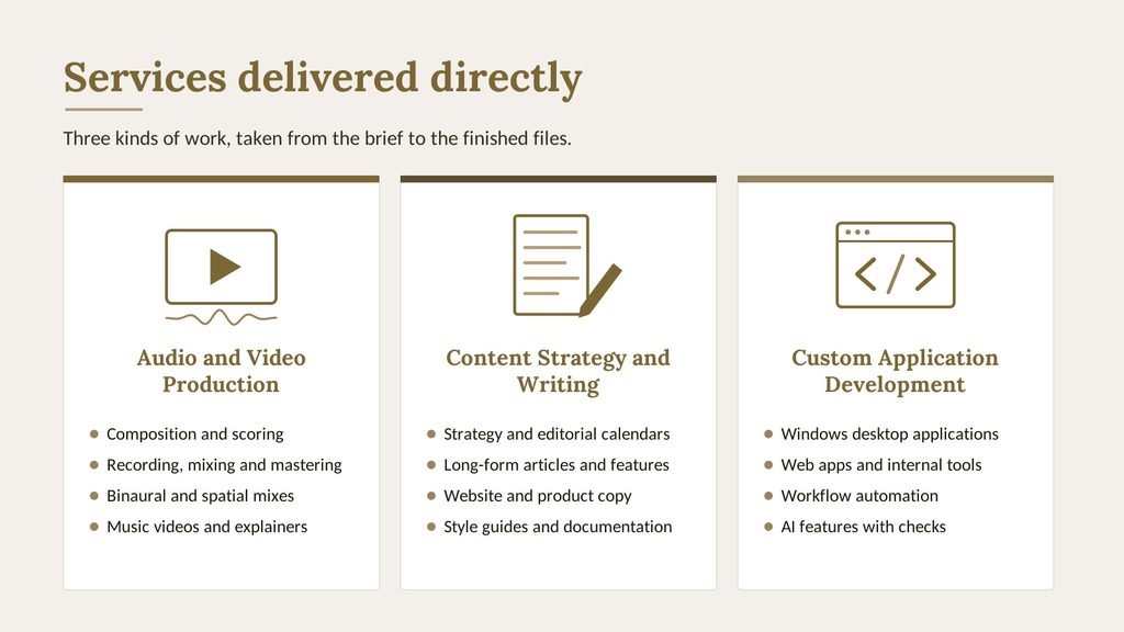 Three cards: audio and video production, content strategy and writing, and custom application development, each with an icon and four examples of the work