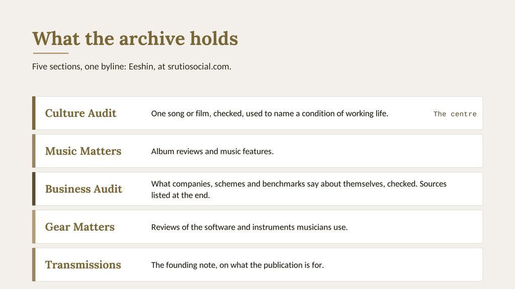 Five labelled bars for the sections of Srutio Social: Culture Audit, the centre of the publication, Music Matters, Business Audit, Gear Matters and Transmissions, each with one line on what it holds